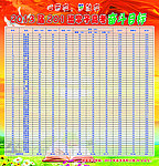 高考奋斗目标表