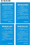 消防监控制度