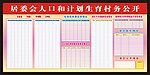 居委会人口和计划生育村务公开