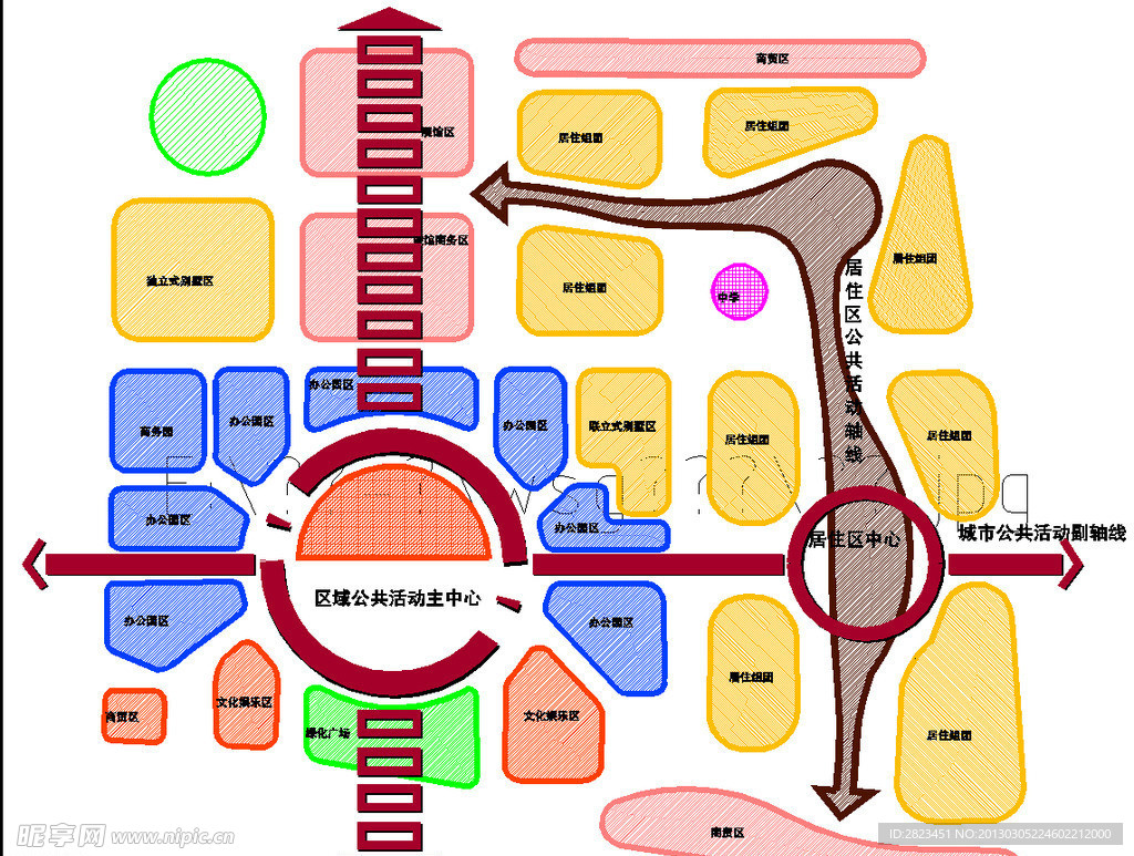 小区规划 结构分析图