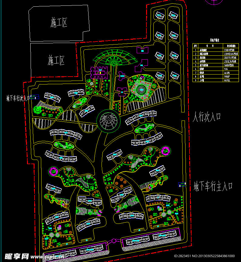 小区规划
