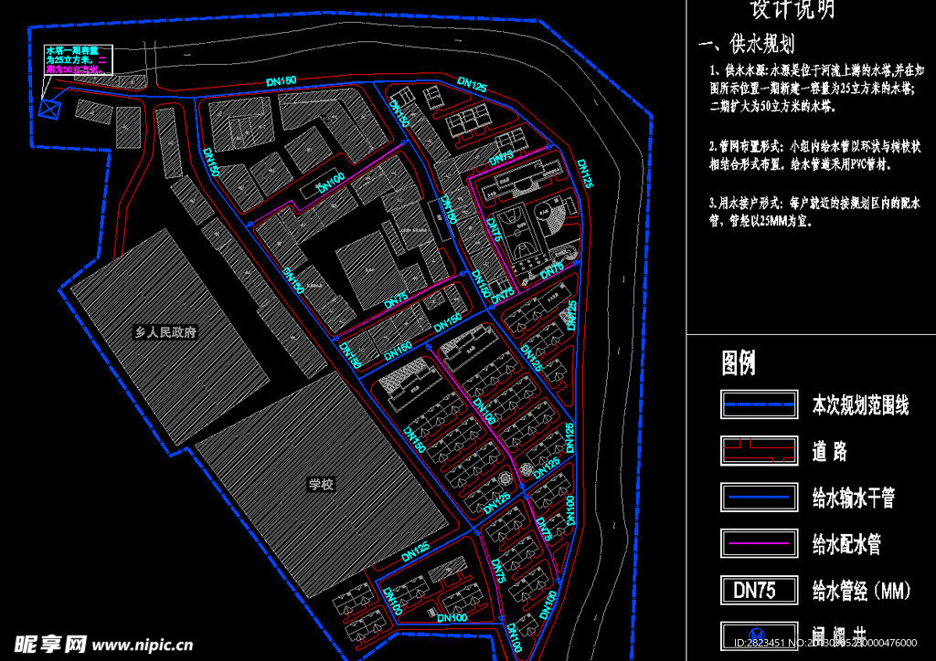 小区规划 双芫圩镇给水规划图