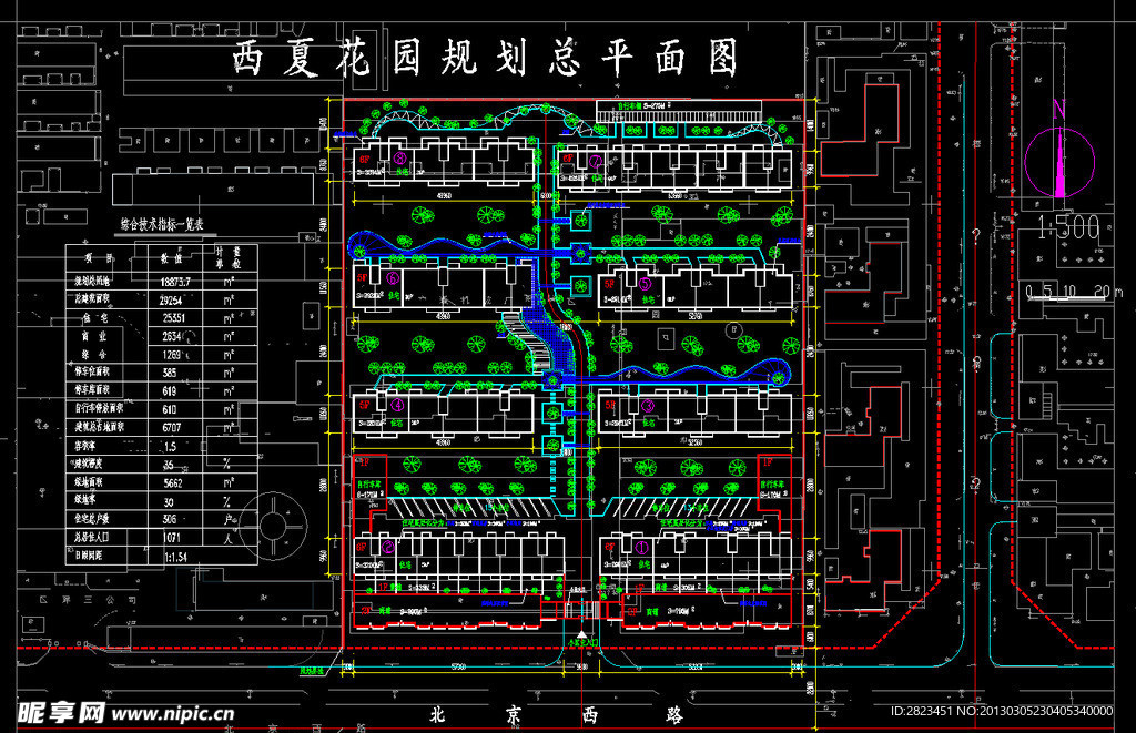 小区规划 西夏花园规划图