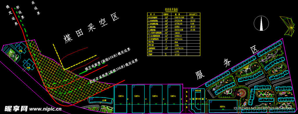 小区规划