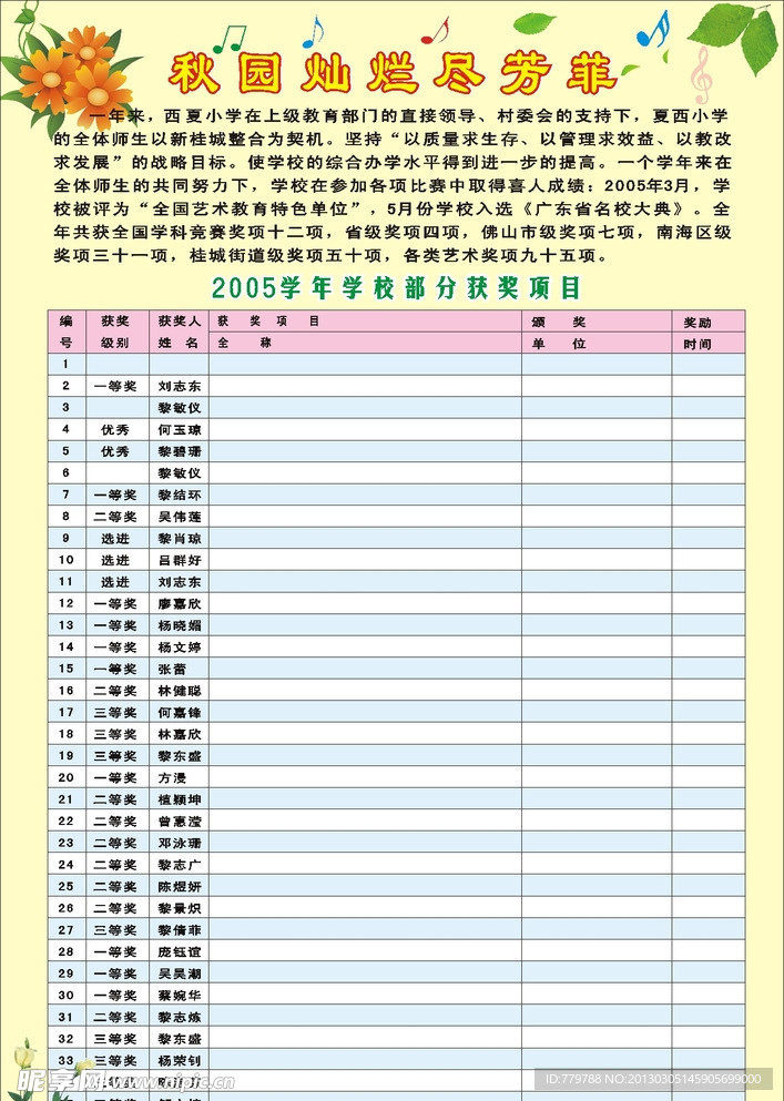 学校简介