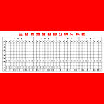 表格分部图