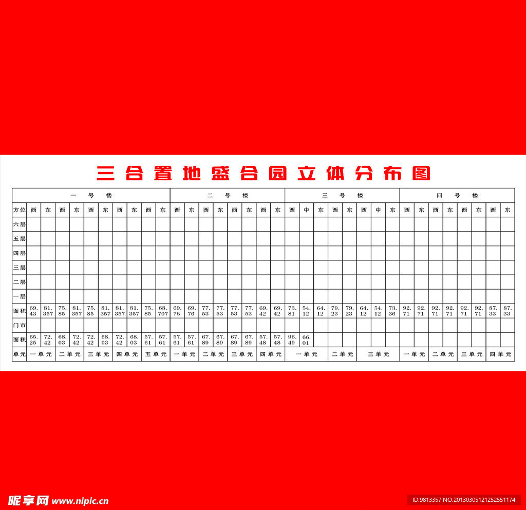 表格分部图