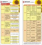 招商银行手册