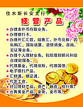 银行经营产品