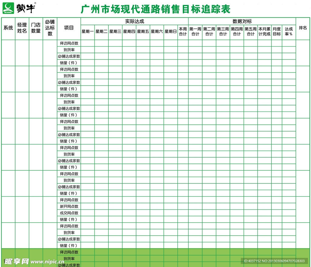 现代通路销量