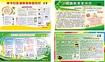 社区健康教育宣传展板