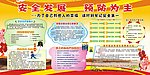 安全发展预防为主