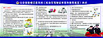 公安板报