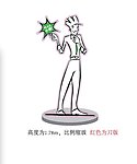 上海大众 斯柯达昕锐小昕人形