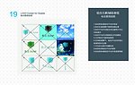VI设计 标志
