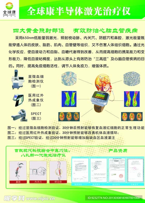 展板 绿色花纹展板 医疗
