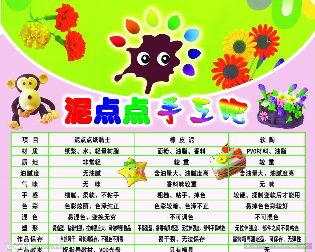 儿童玩具