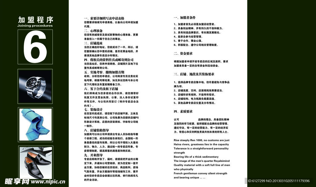 加盟程序