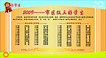 萧山三中宣传栏