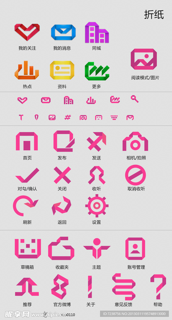 功能性标志