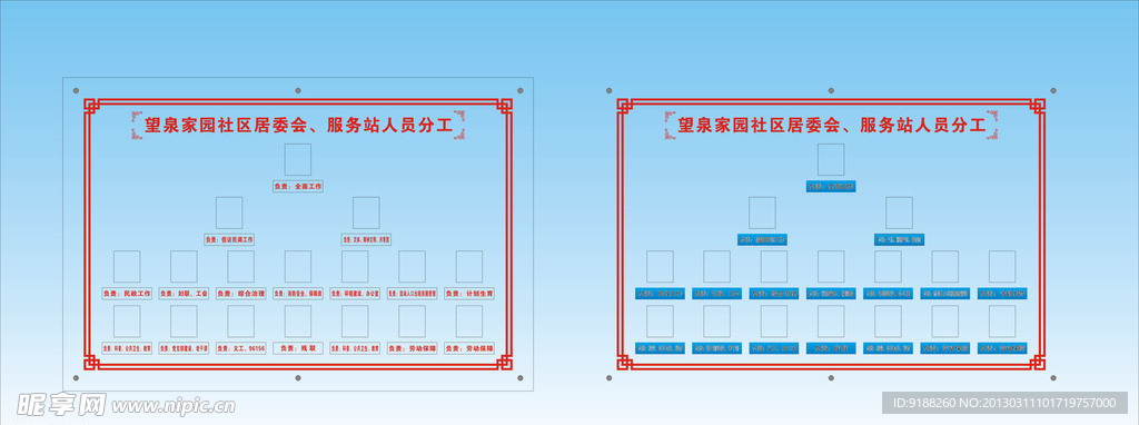 居委会双层亚克力人员分工