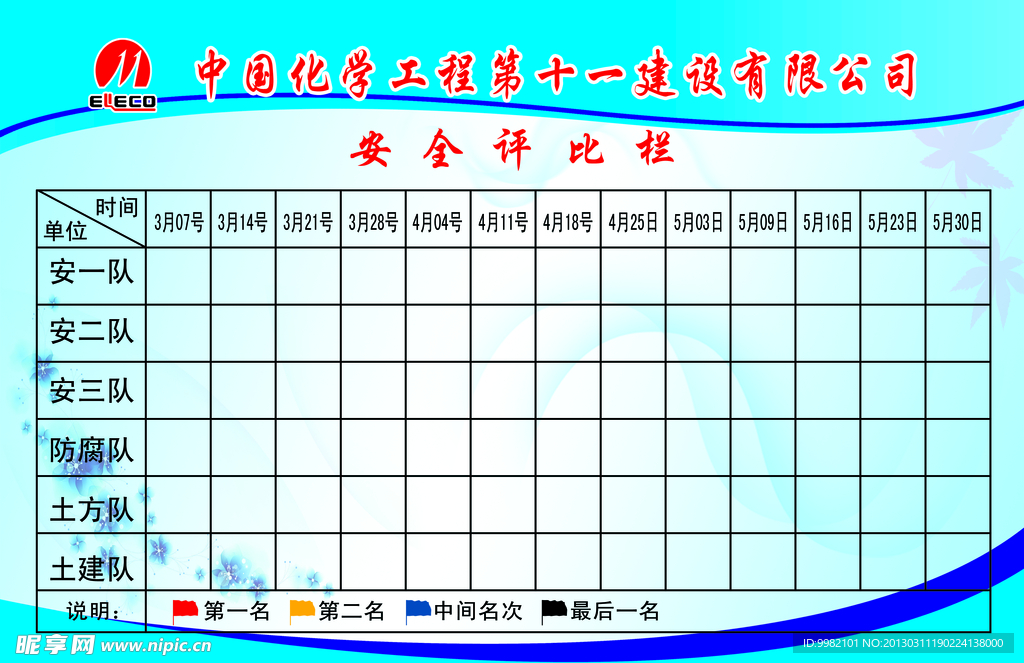 安全评比