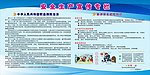 安全生产专栏