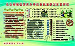 爱国卫生宣传栏