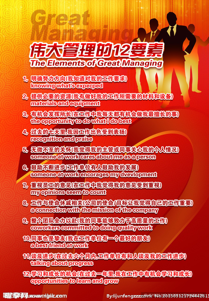 企业文化 团队建设 企业理念