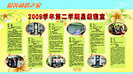 萧山三中宣传栏