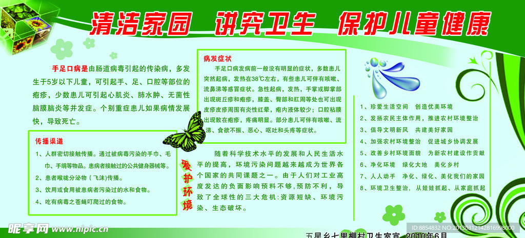 健康教育展板
