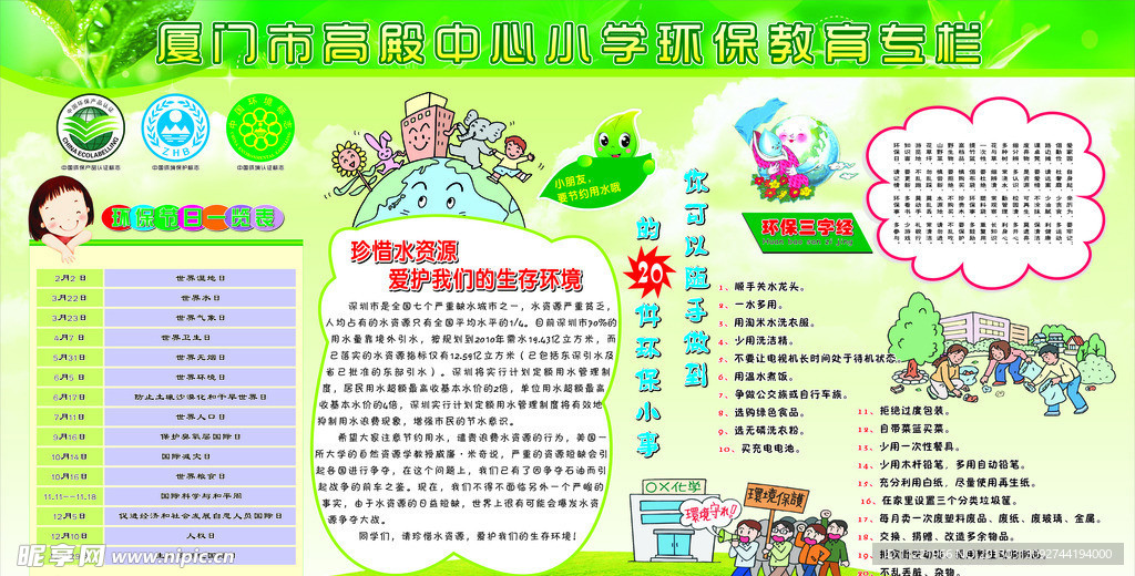 环保展板