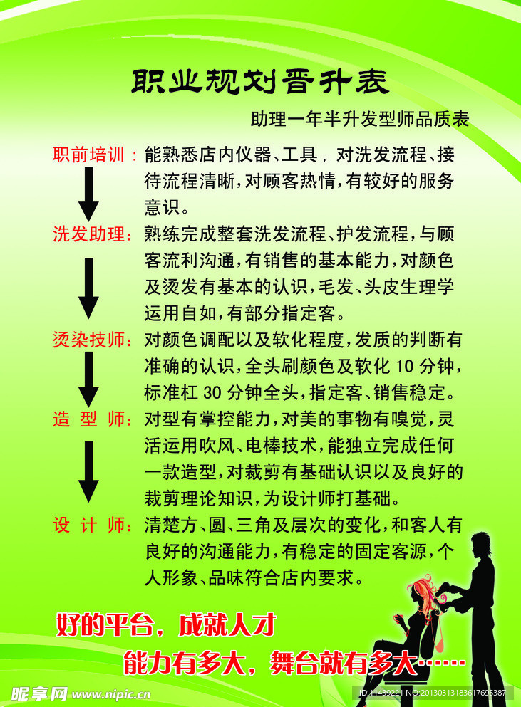 规划表