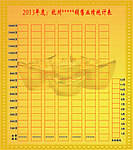 统计图