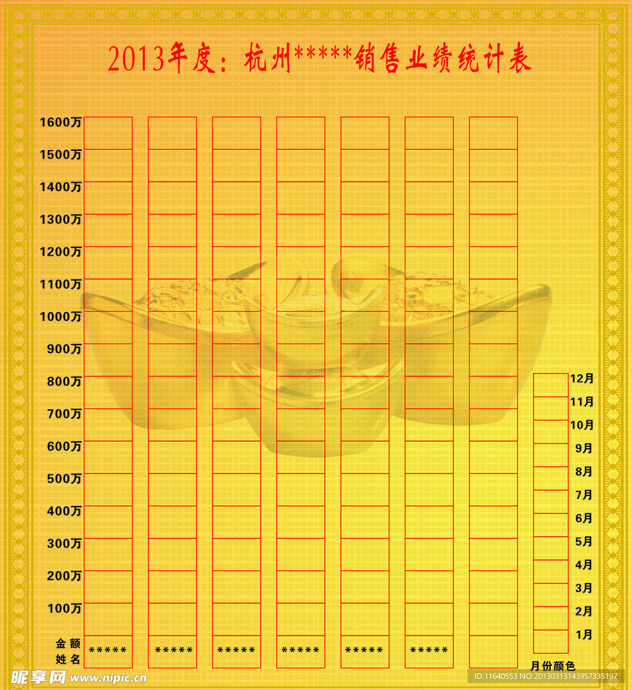 统计图
