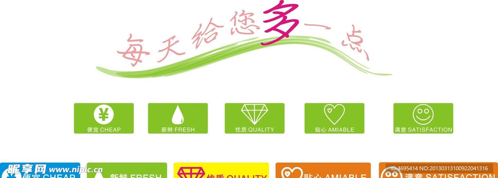 商场标识