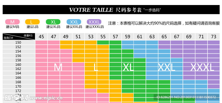 淘宝尺码对照参考表