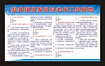 老年工作阵地公示栏