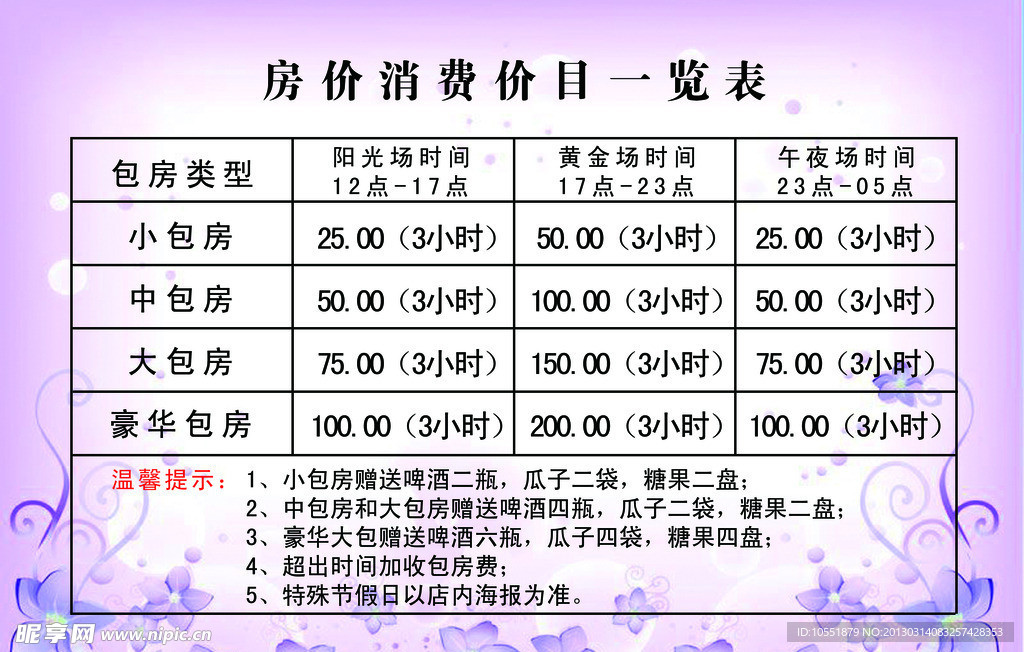 房价消费