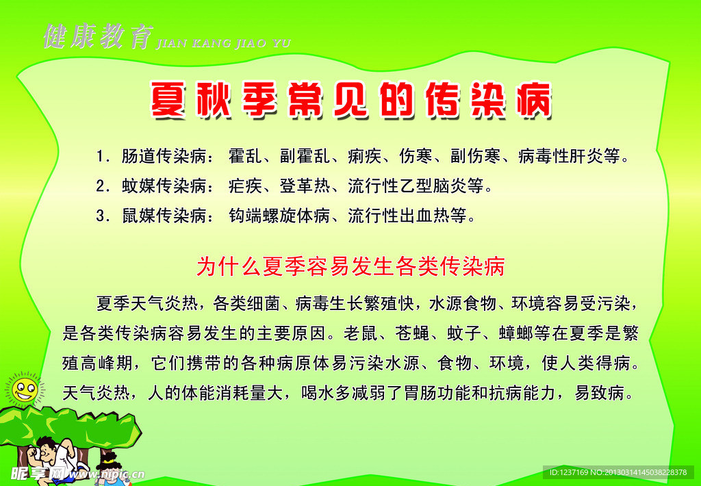 健康教育