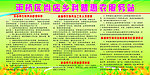科普惠农展板