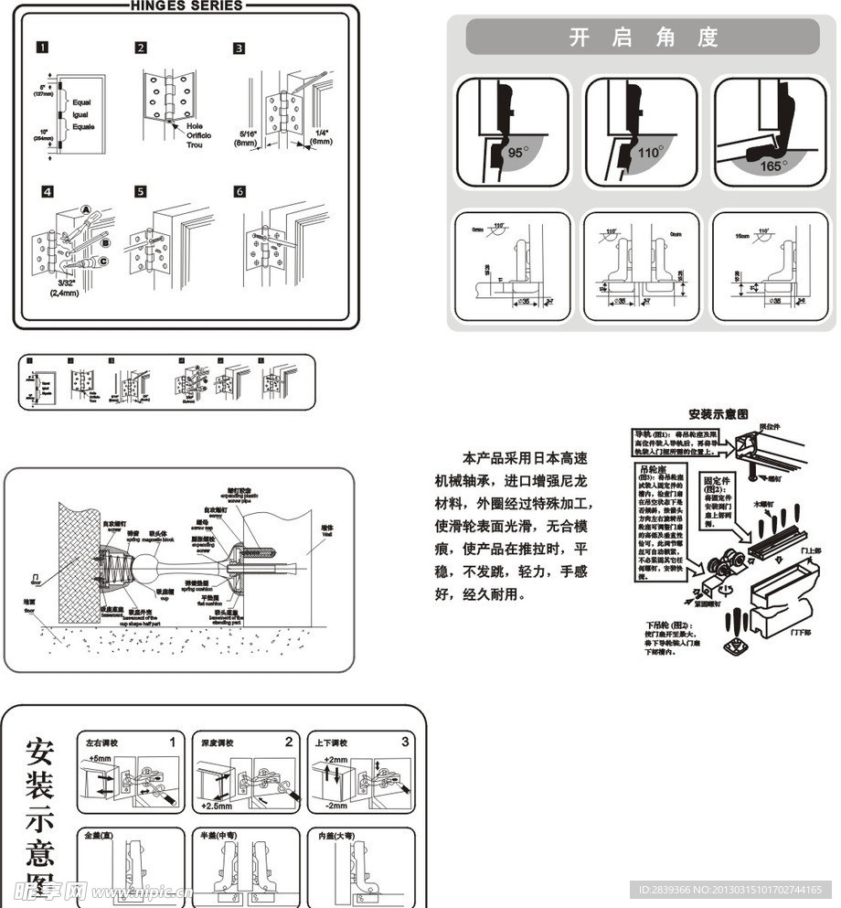 铰链 合页 吊轮 门吸示意图