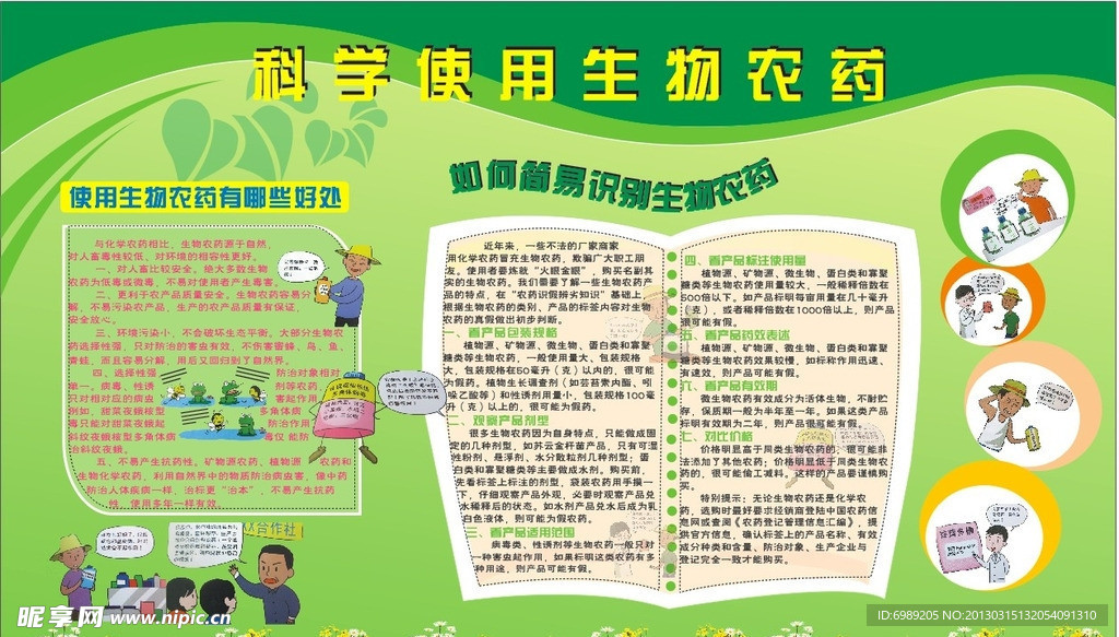 科学使用生物农药 展板