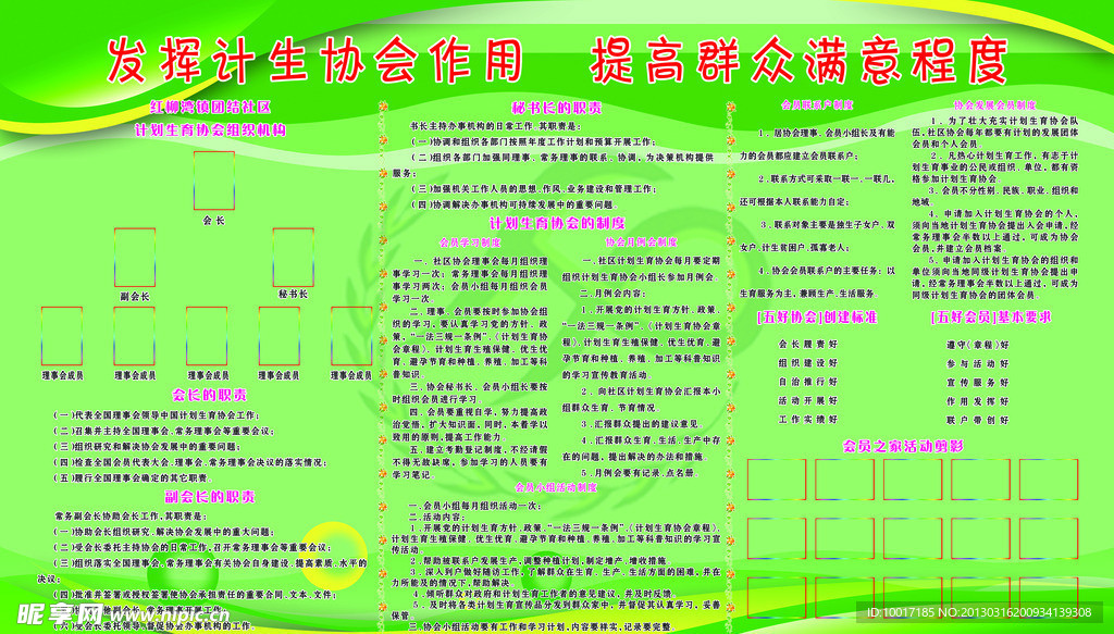 计划生育展板