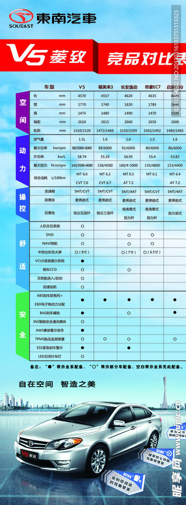 东南汽车易拉宝广告