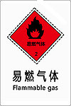 易燃气体标志