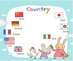 英语国家