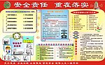 板报