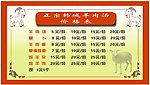 韩城羊肉汤价目表