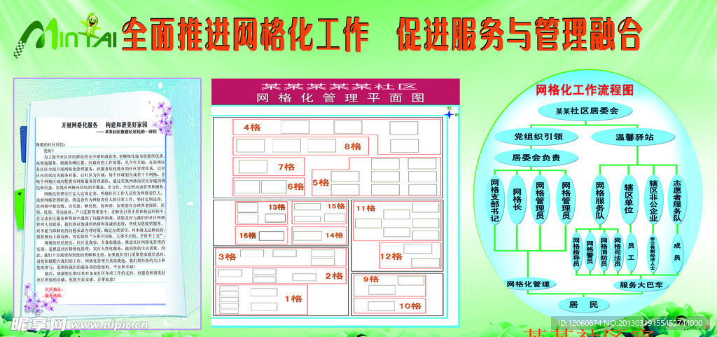 社区网格化版报